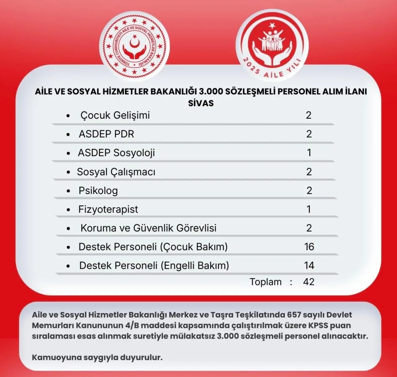Sivas'ın Sosyal Hizmet Altyapısına Tarihi Takviye: 42 Yeni Personel Ataması! Sivas'ın Sosyal Hizmet Altyapısına Tarihi Takviye: 42 Yeni Personel Ataması!